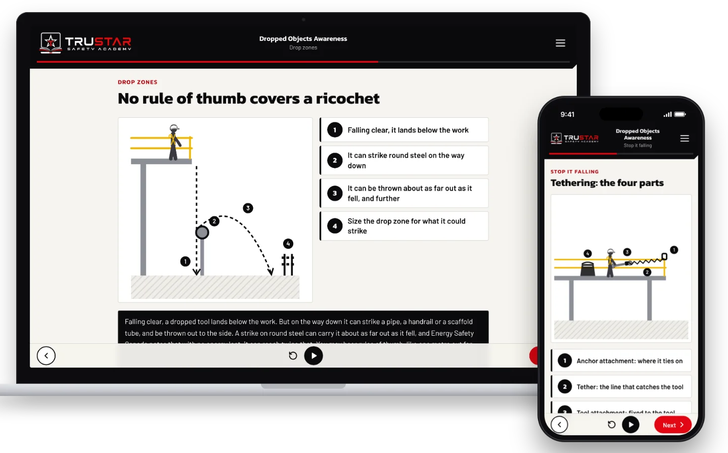 The Dropped Objects Awareness course on a laptop, showing a diagram of a dropped tool striking a pipe and being thrown well out past the work, and on a phone, a diagram of the four parts of a tool tethering set-up.