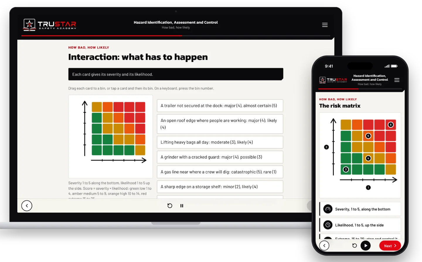 The Hazard Identification, Assessment and Control course on a laptop, showing hazard cards to sort beside a coloured 5x5 risk matrix, and on a phone, the risk matrix with severity along the bottom and likelihood up the side.