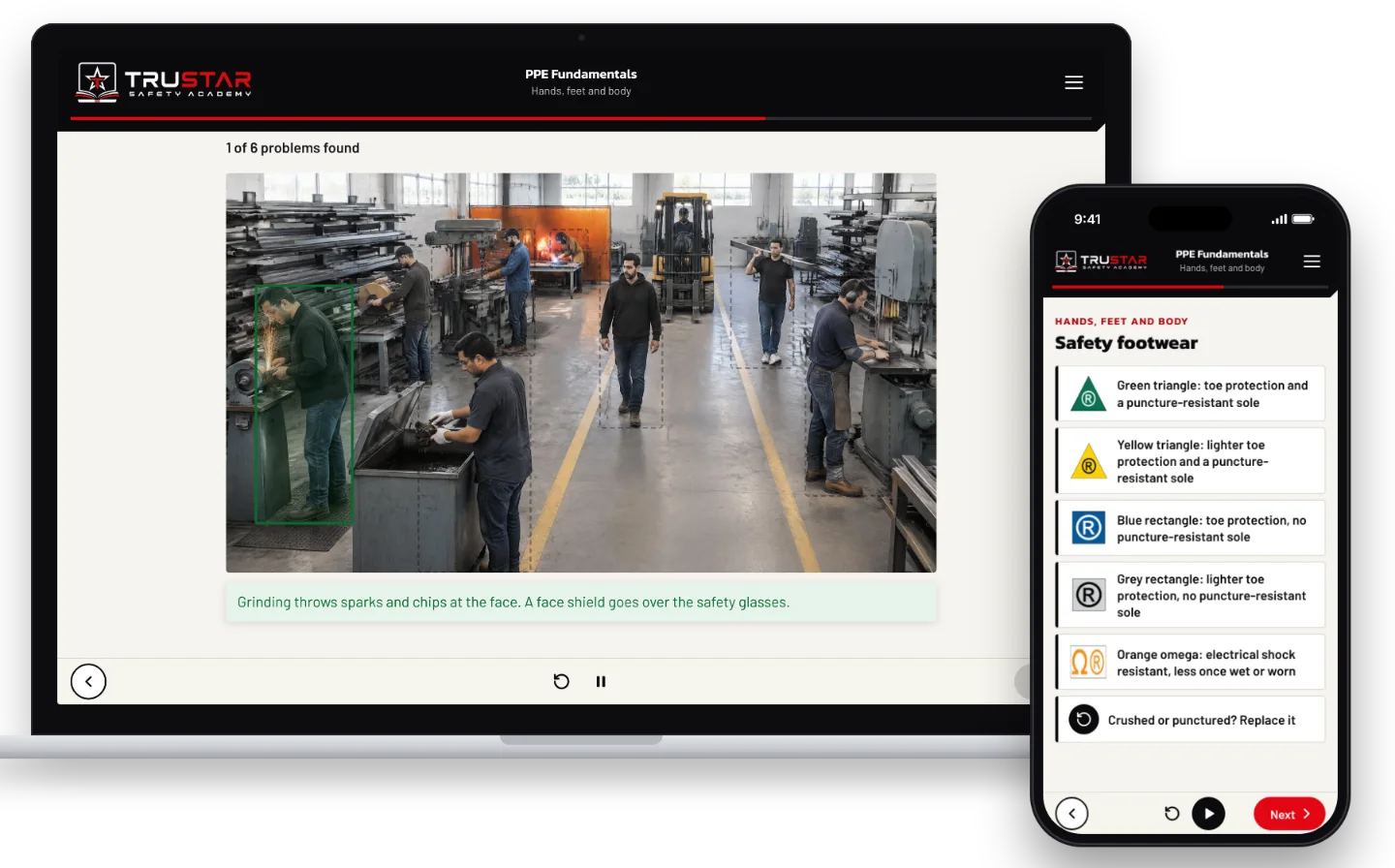 The PPE Fundamentals course on a laptop, showing a fabrication shop with a worker grinding in safety glasses and no face shield, marked as a problem found, and on a phone, the symbols on Canadian safety footwear and what each one means.