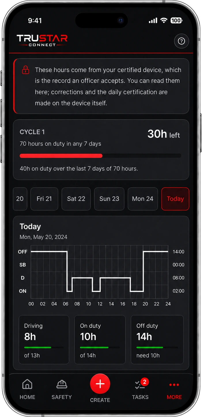 TruStar Connect hours of service log book showing a cycle gauge, a duty status graph and driving, on duty and off duty totals