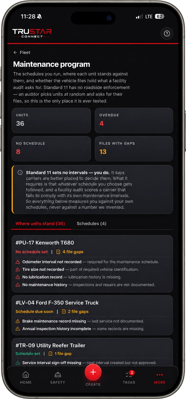 TruStar Connect maintenance program screen showing units overdue, units with no schedule and vehicle files with gaps
