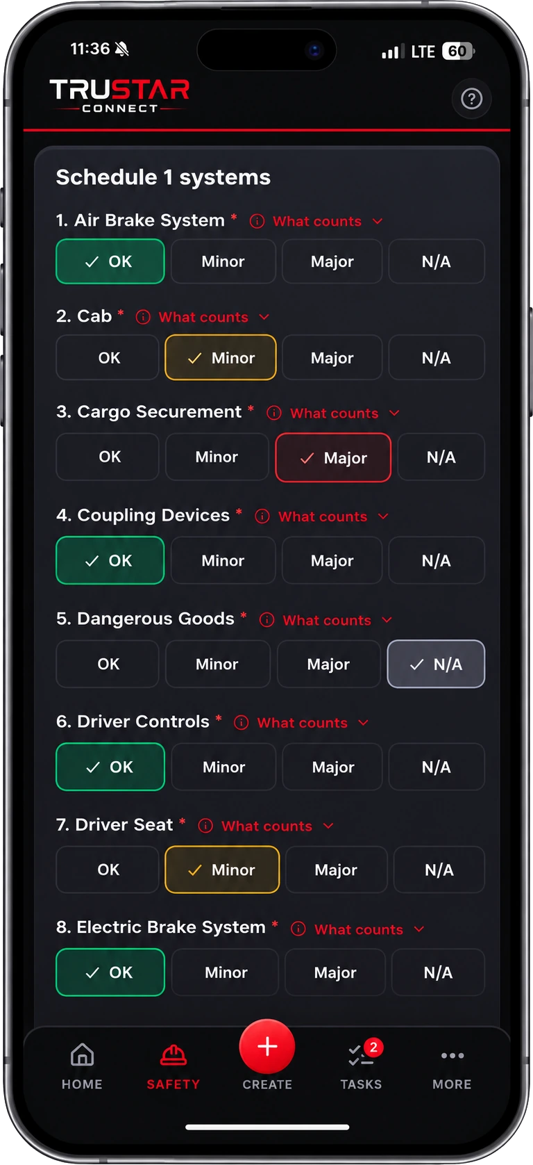 Schedule 1 systems list showing air brake, cab, cargo securement and coupling devices marked OK, minor, major or not applicable