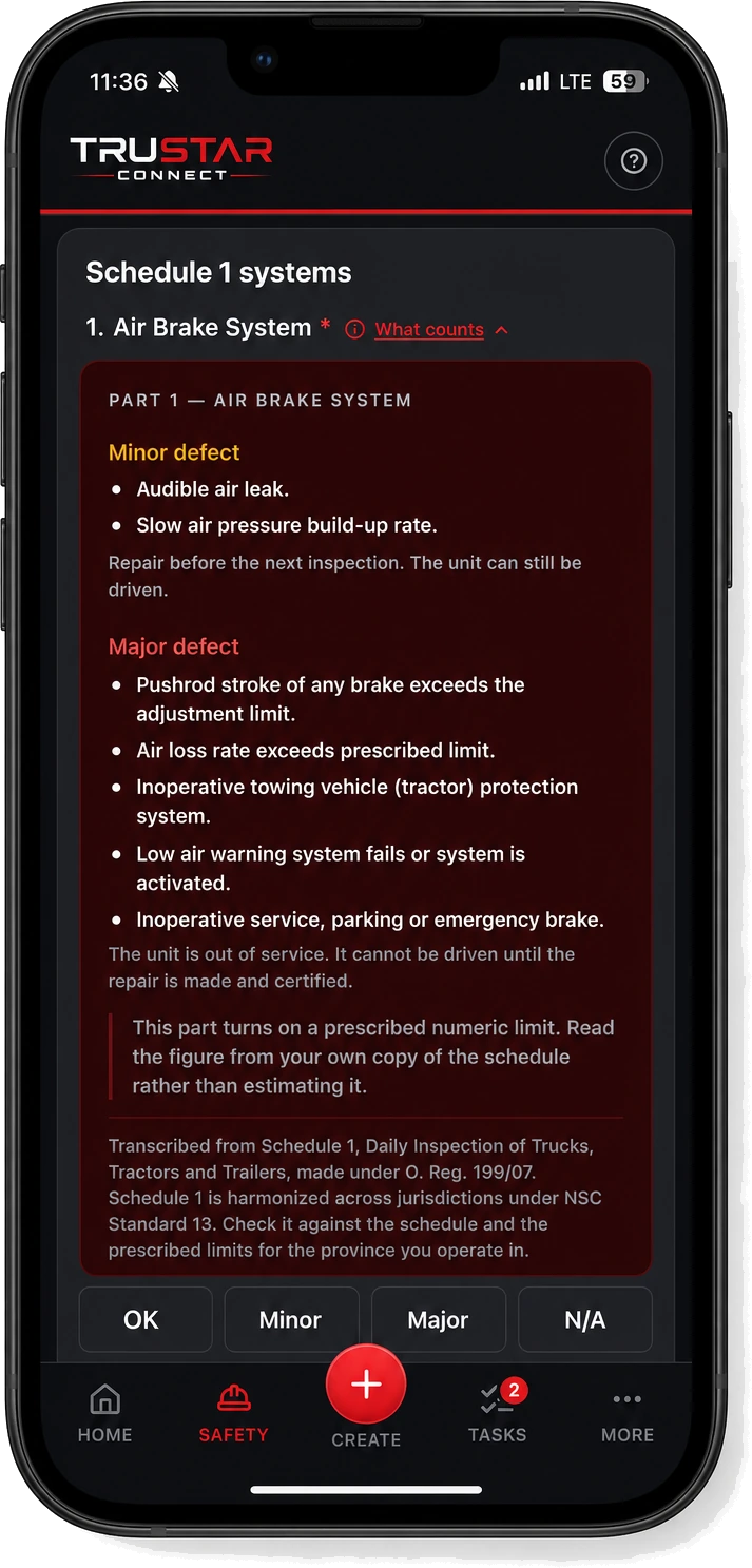 The What counts panel open on the air brake system, listing the minor and major defect criteria transcribed from Schedule 1