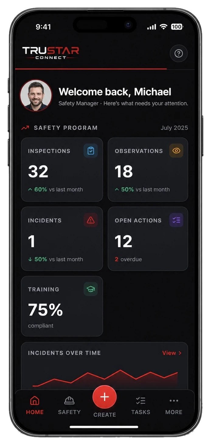 TruStar Connect home dashboard on iPhone showing inspections, observations, incidents, open actions and training compliance