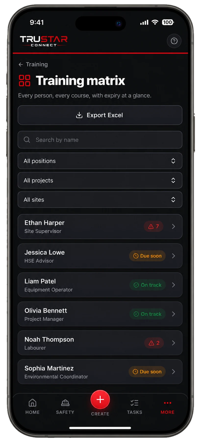 TruStar Connect training matrix showing crew readiness by course